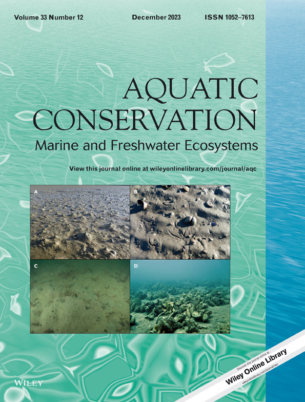 Movement, ranging patterns and habitat use of Indo-Pacific humpback dolphins (Sousa chinensis) in the Langkawi Archipelago and adjacent Perlis-Kedah coastal waters, Malaysia